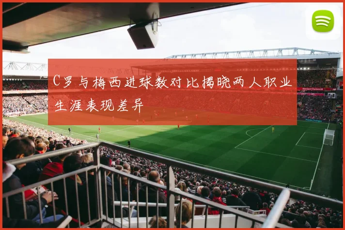 C罗与梅西进球数对比揭晓两人职业生涯表现差异